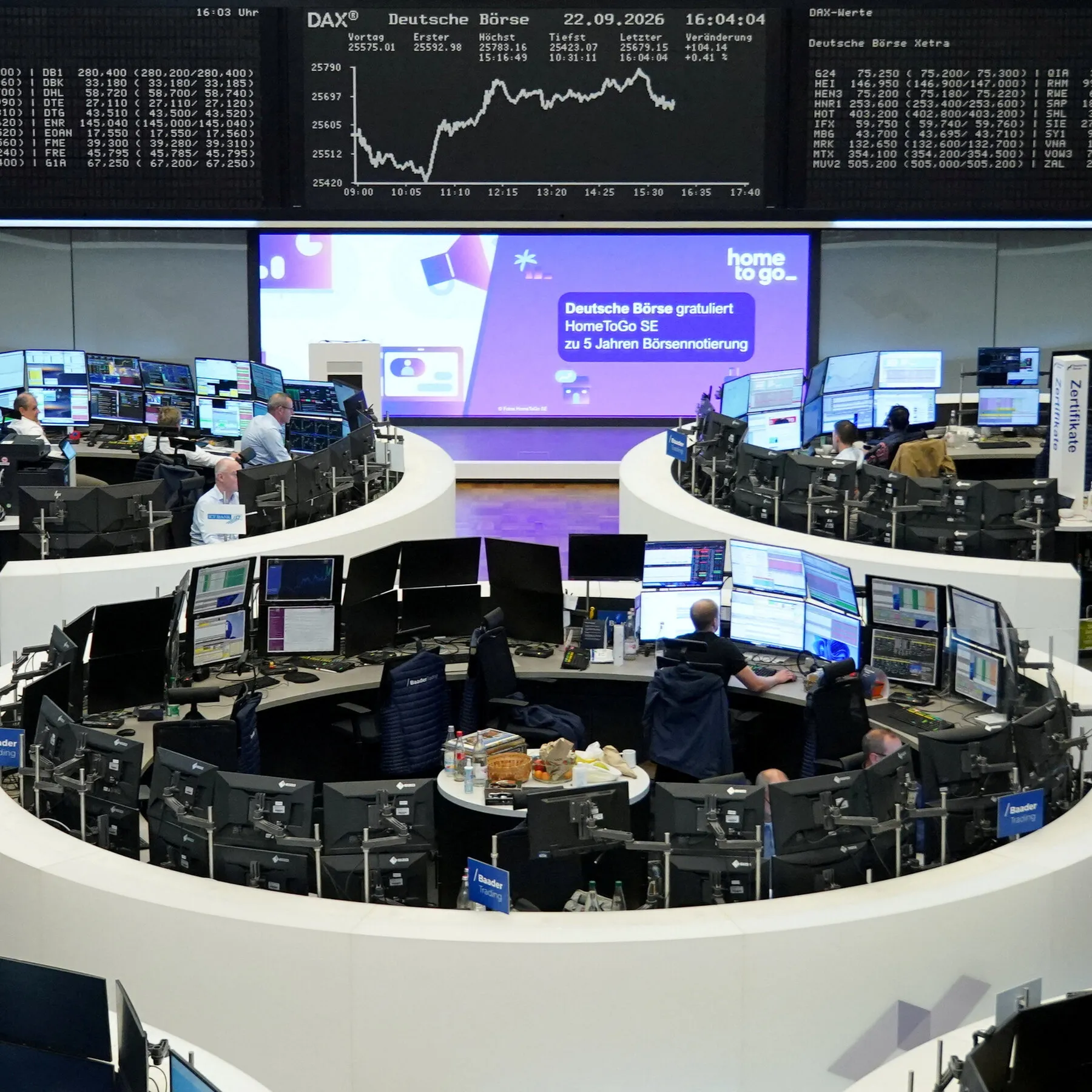 Bond Markets Are Volatile and Oil Prices Rise
