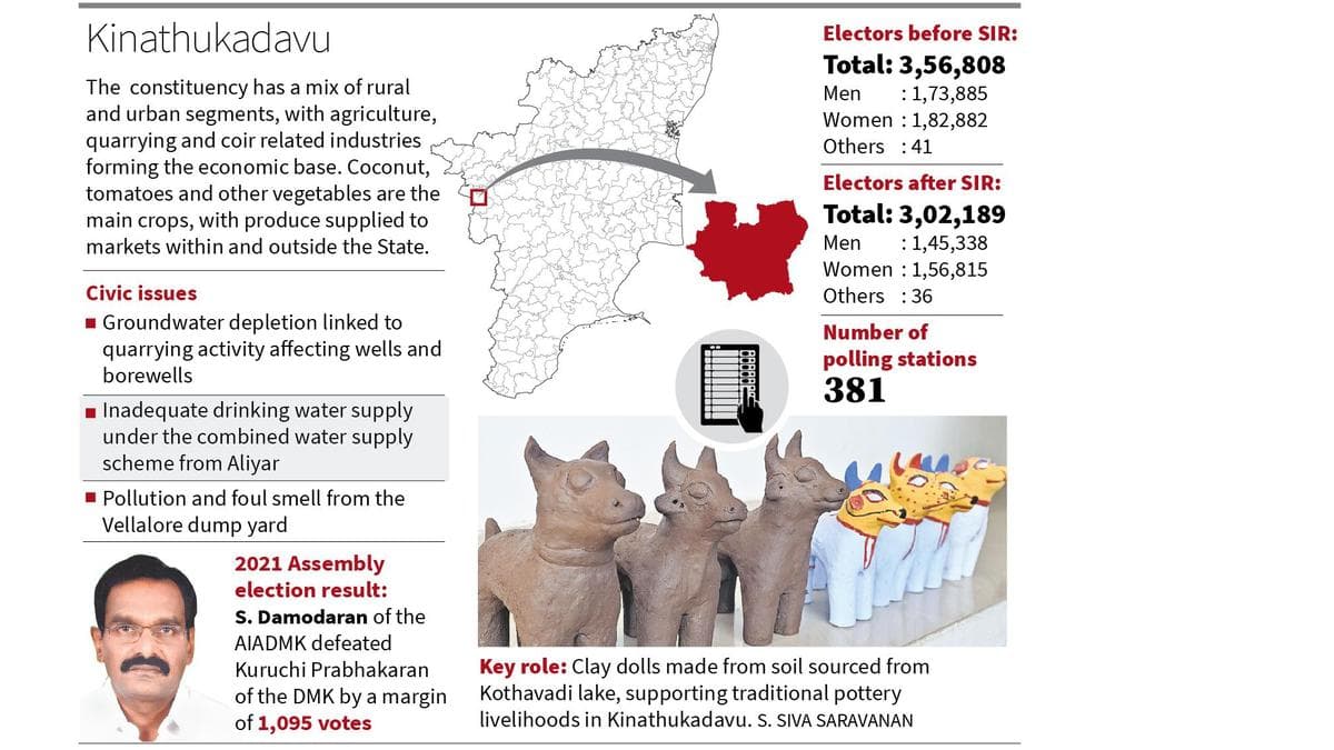 Environmental stress from quarrying and waste management issues in focus in Kinathukadavu Assembly constituency