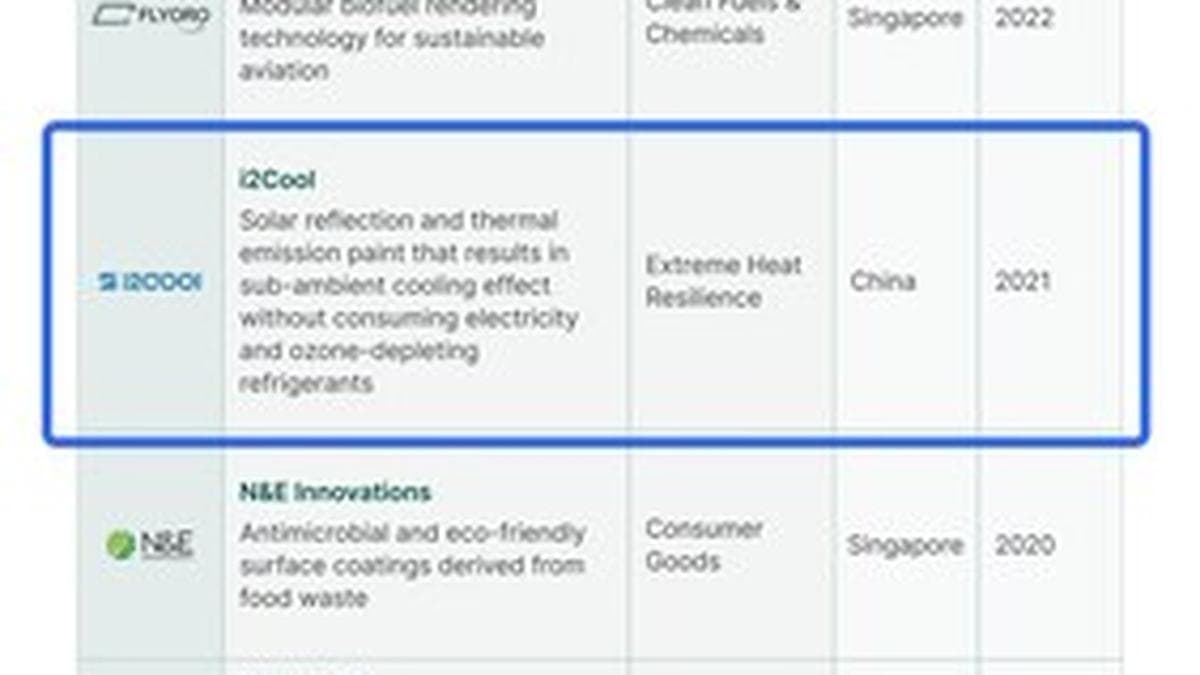 i2Cool Named to Cleantech Group’s 2026 APAC Cleantech 25