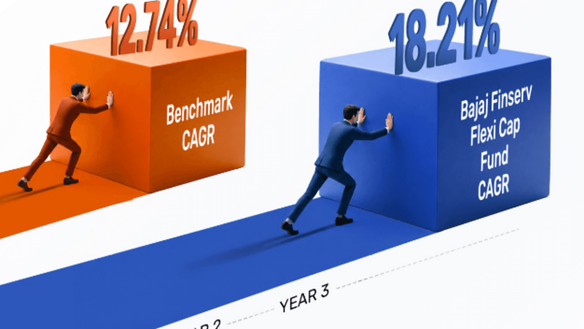 Bajaj Finserv Flexi Cap Fund Turns 3, Delivers Alpha: Understanding Its T.R.E.N.D.S Approach