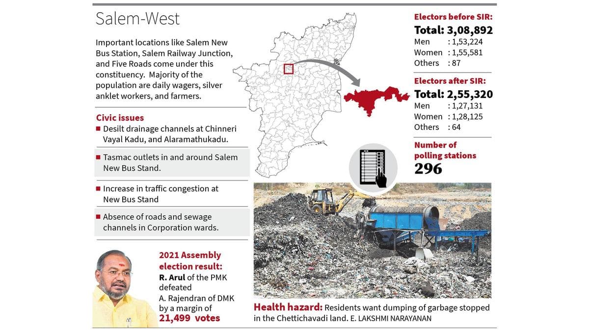 Salem West Constituency: deteriorating ground water quality worries residents of Chettichavadi