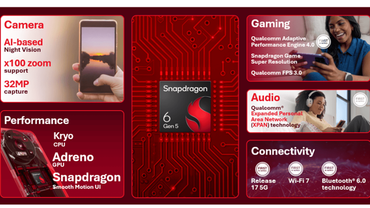 Qualcomm announces Snapdragon 6 Gen 5 and Snapdragon 4 Gen 5 mobile processors